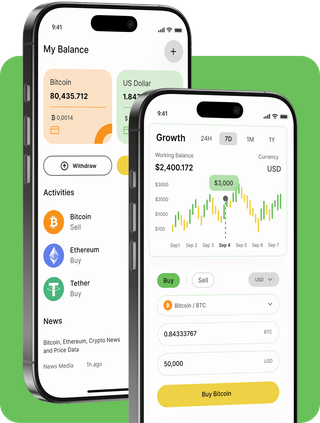Merithaven Group trading platform interface with live market data